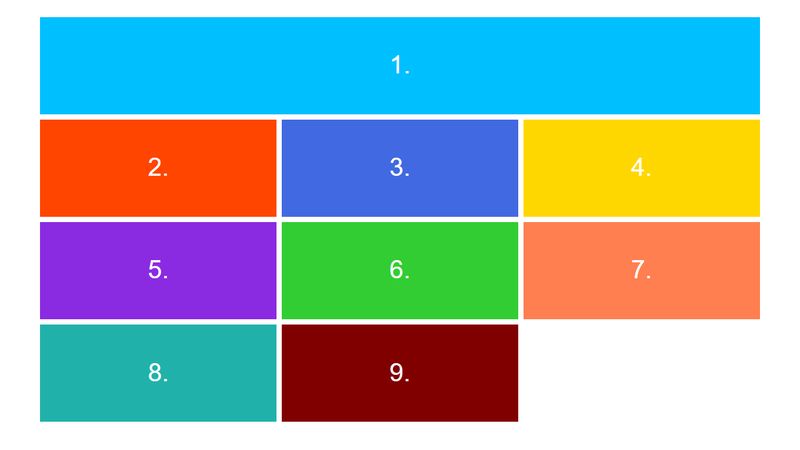 CSS Grid Layout - Full-width Row