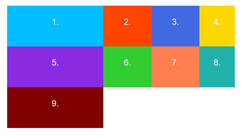 CSS Grid Layout - Unequal tracks