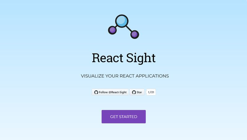 React Sight