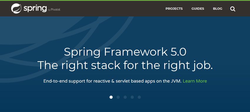 Java web framework spring on sale