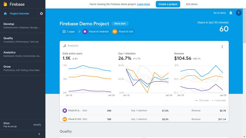 Firebase for Android development